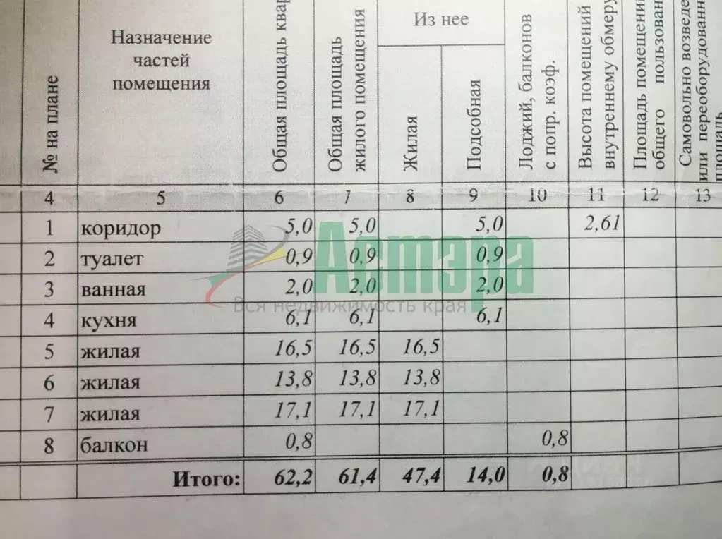 3-к кв. Забайкальский край, Чита просп. Советов, 16 (61.8 м) - Фото 2