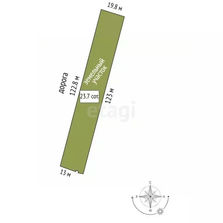 Участок в Мордовия, Саранск городской округ, с. Горяйновка ул. ... - Фото 1