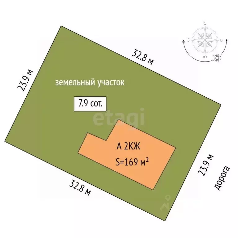 Дом в Тюменская область, Тюменский муниципальный округ, 27/72 кп ул. ... - Фото 2
