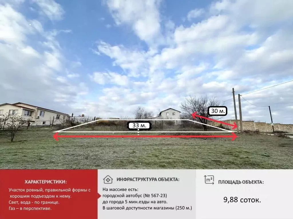 Участок в Крым, Симферопольский район, Молодежное пгт, Аграрник СНТ  ... - Фото 1