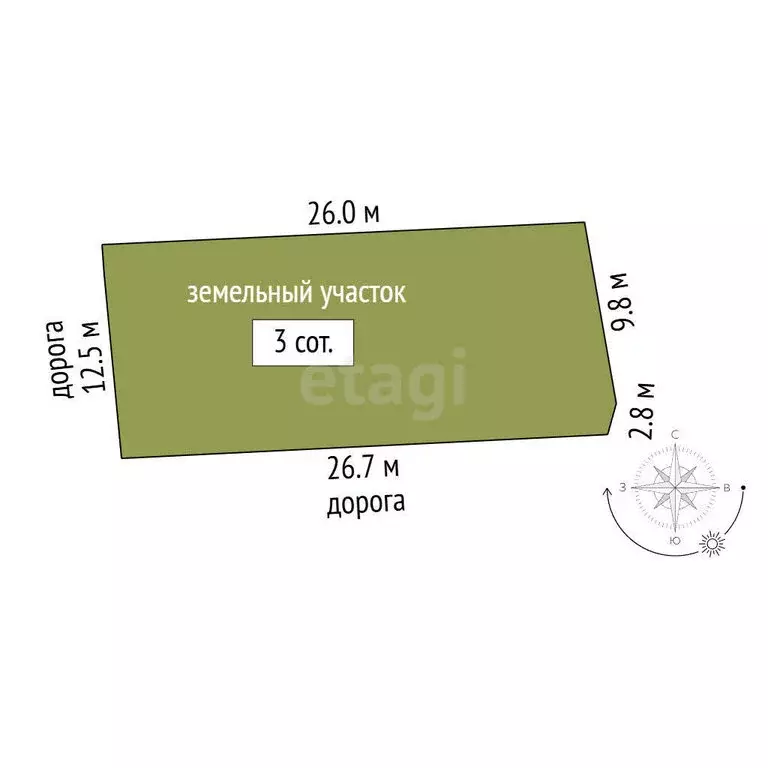 Участок в Севастополь, Мелитопольская улица (3 м) - Фото 1