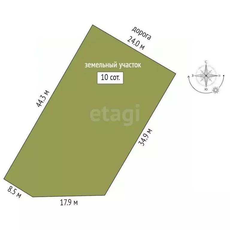 Участок в Севастополь ш. Генерала Моргунова (10.0 сот.) - Фото 2