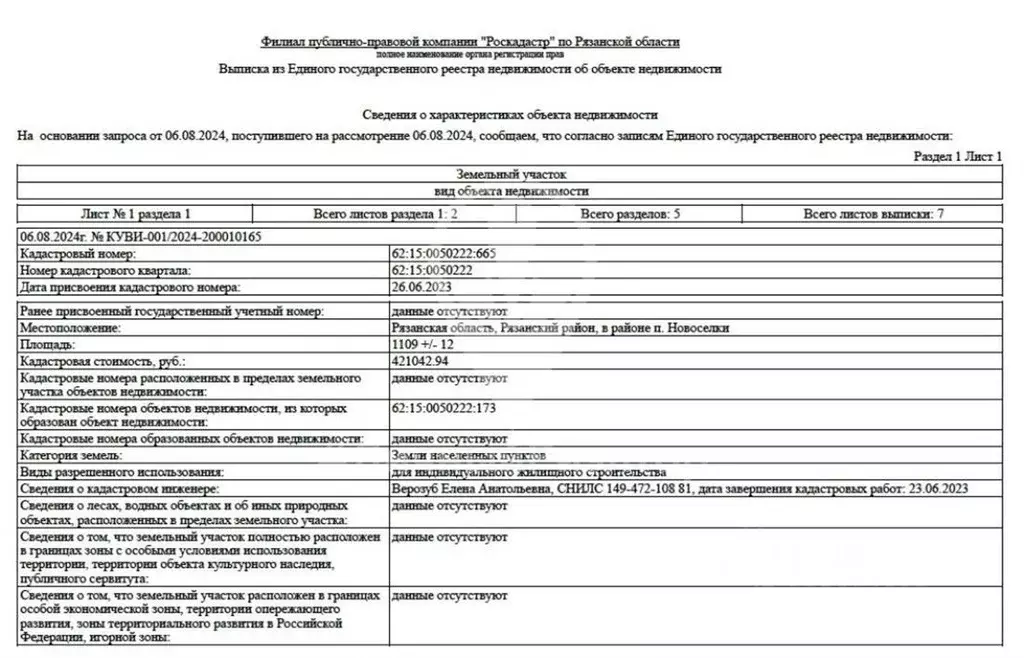 Участок в Рязанская область, Рязанский район, Дядьковское с/пос, пос. ... - Фото 1