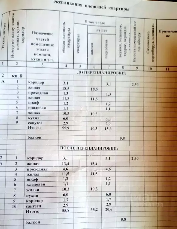 3-к кв. Волгоградская область, Волгоград Академическая ул., 28 (55.8 ... - Фото 2