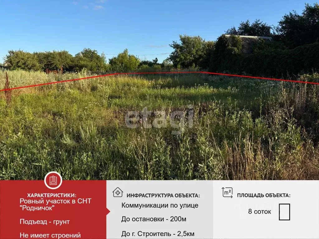 Участок в Белгородская область, Строитель Яковлевский городской округ, ... - Фото 1