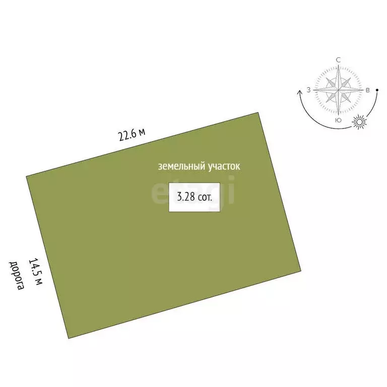 Участок в Веселовка, Морская улица (3.28 м) - Фото 0