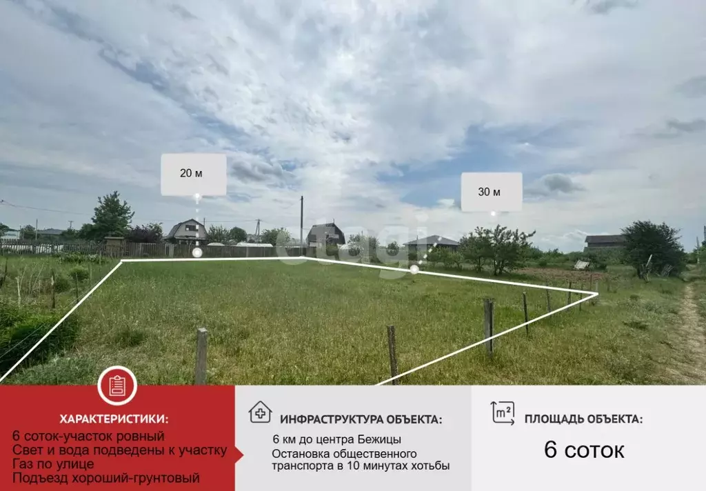 Участок в Брянская область, Брянский район, Новодарковичское с/пос, ... - Фото 1