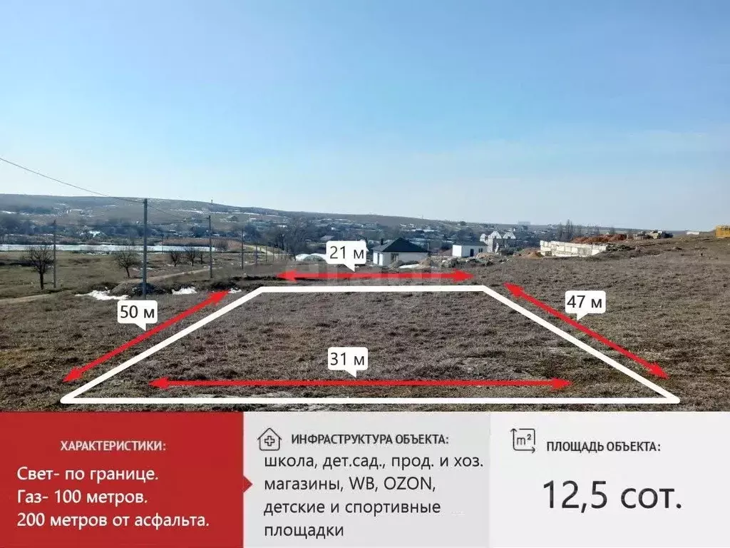 Участок в Крым, Симферопольский район, с. Урожайное ул. Таврическая ... - Фото 1