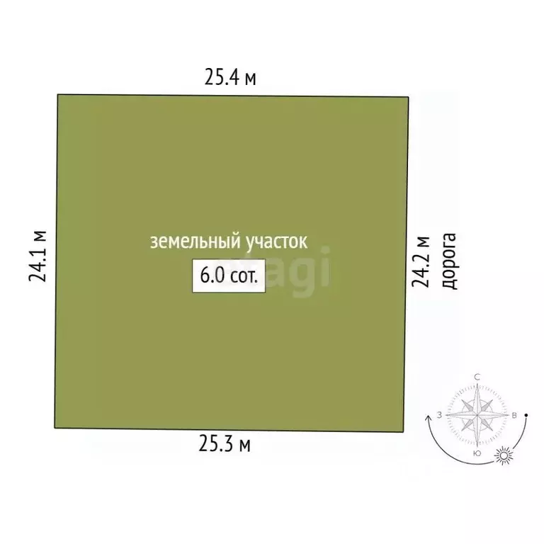 Участок в Крым, Симферопольский район, Урожайновское с/пос, ... - Фото 2