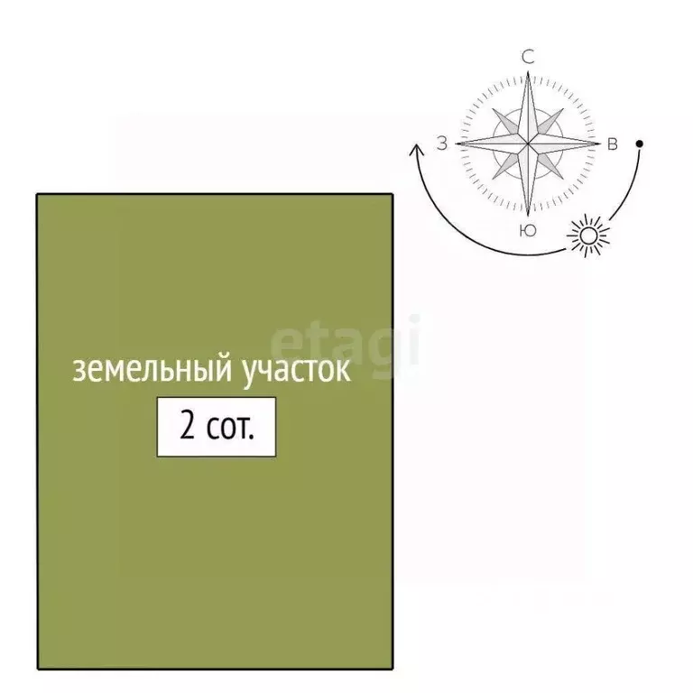 Таунхаус в Санкт-Петербург Горелово тер., ул. Дачная, 160 (99 м) - Фото 2