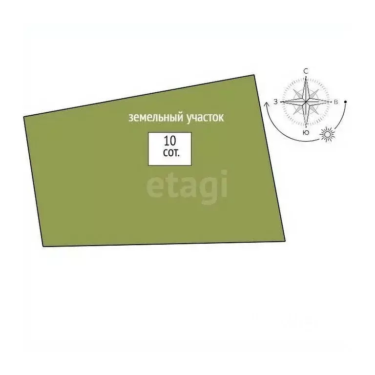 Участок в Свердловская область, Нижний Тагил Южный мкр,  (10.0 сот.) - Фото 2