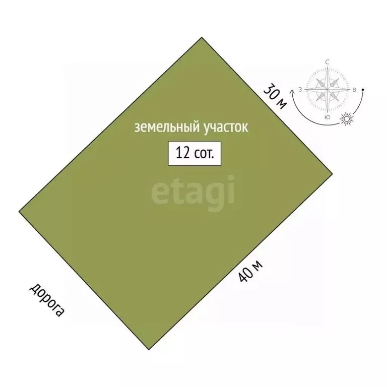 Участок в Тамбовская область, Тамбовский муниципальный округ, с. Лысые ... - Фото 2