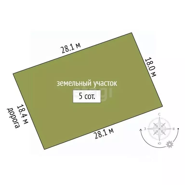 Участок в Крым, Алушта муниципальный округ, с. Приветное  (5.0 сот.) - Фото 2