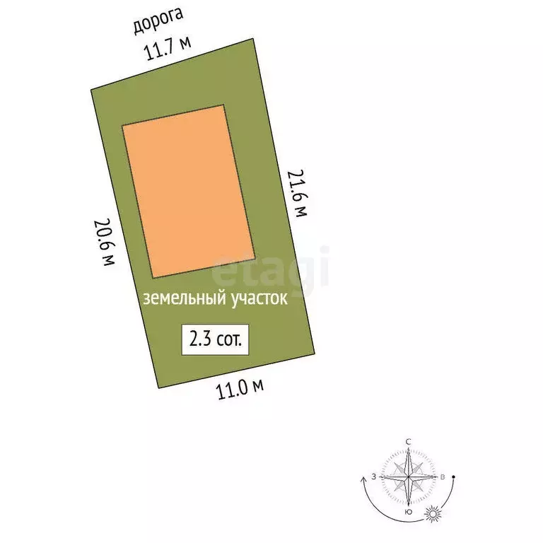 Дом в Сестрорецк, Магазинная улица (123 м) - Фото 1