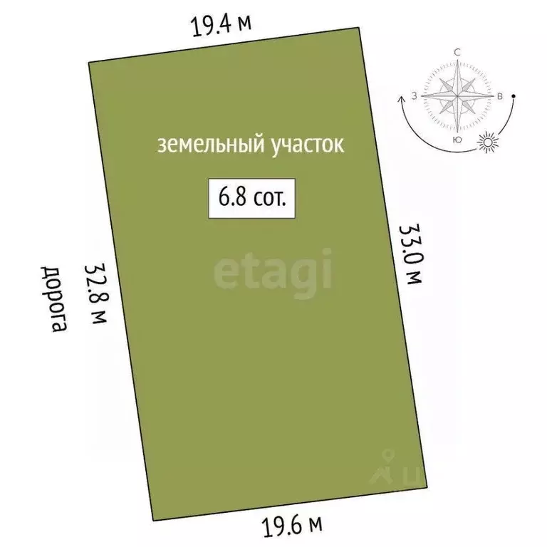 Дом в Тюменская область, Тюменский муниципальный округ, Москвичка СНТ ... - Фото 1