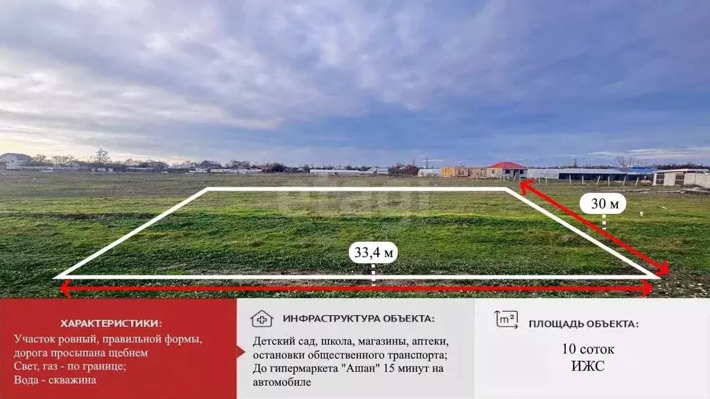 Участок в Крым, Симферопольский район, Гвардейское с/пос, с. Красная ... - Фото 2