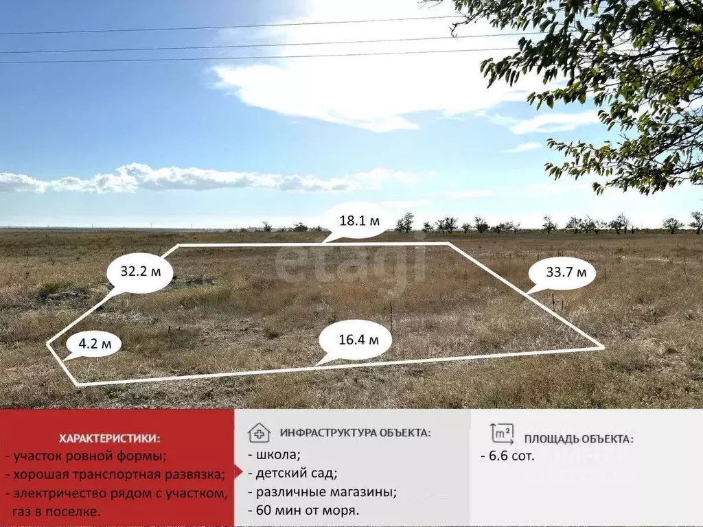 Участок в Крым, Симферопольский район, Кольчугинское с/пос, с. ... - Фото 0