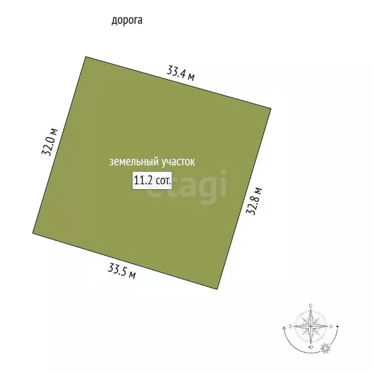 Участок в Ханты-Мансийский АО, Сургут  (11.0 сот.) - Фото 2