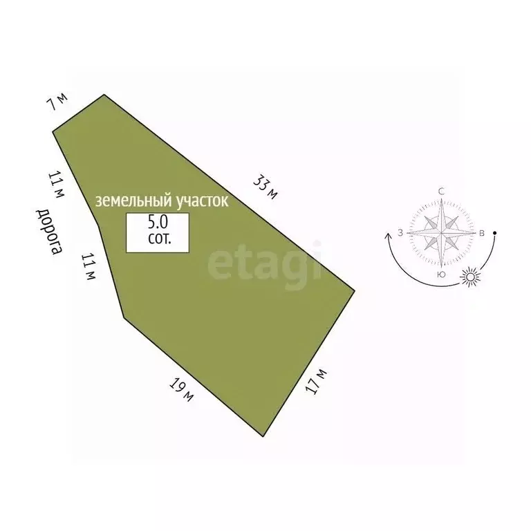 Участок в Крым, Ялта муниципальный округ, Гурзуф пгт  (5.0 сот.) - Фото 2