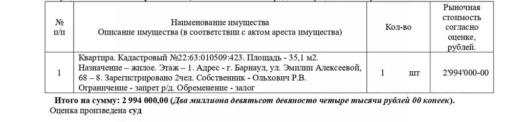 Свободной планировки кв. Алтайский край, Барнаул ул. Эмилии ... - Фото 0