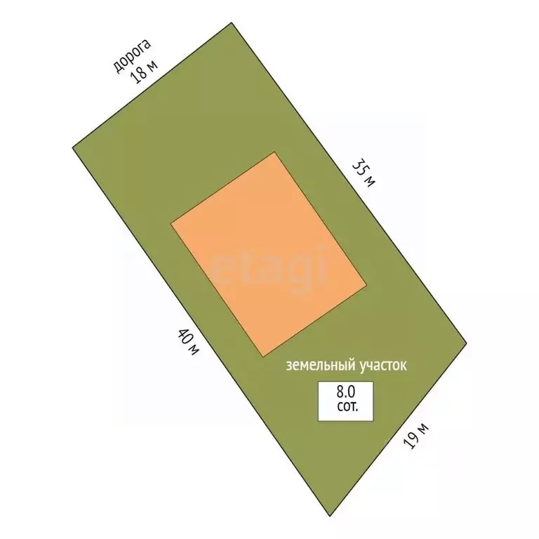 Дом в Башкортостан, Уфа Локомотив СНТ,  (238 м) - Фото 2