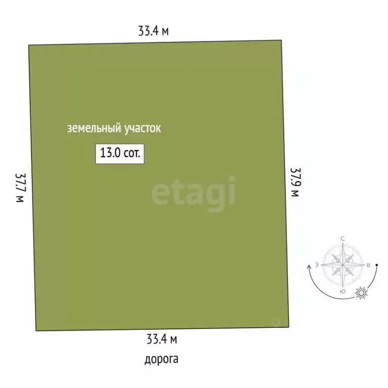 Участок в Тюменская область, Тюменский муниципальный округ, ... - Фото 2