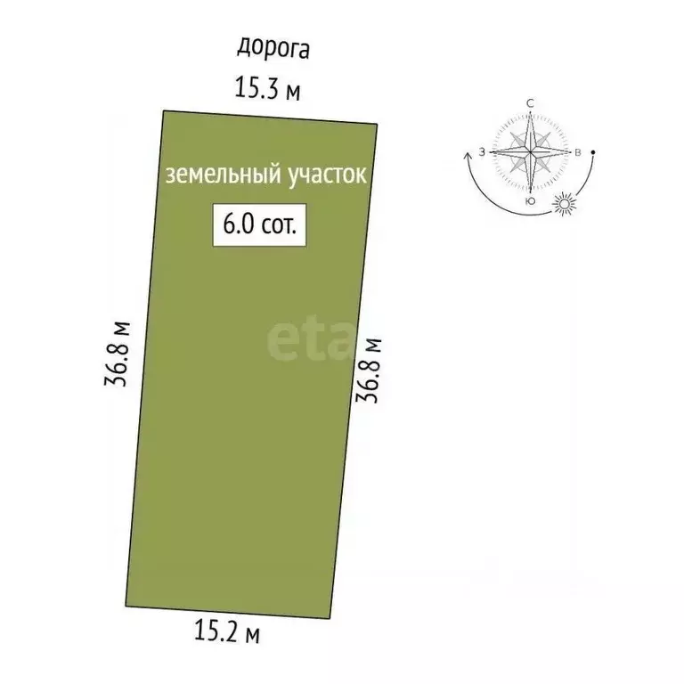 Участок в Крым, Симферопольский район, Мирновское с/пос, с. Белоглинка ... - Фото 2