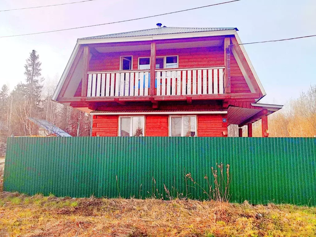 Участок в Пермский край, Пермь Глазовская ул., 8А (6.0 сот.) - Фото 0