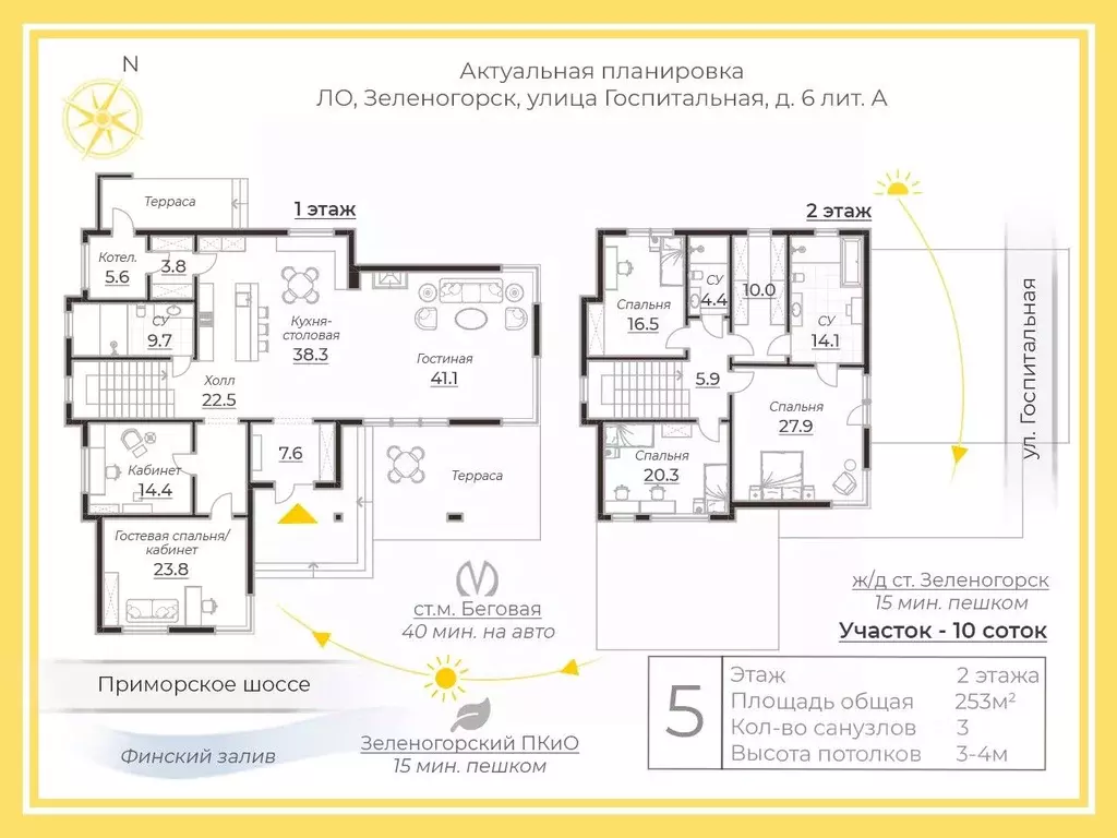 Дом в Санкт-Петербург, Санкт-Петербург, Зеленогорск Госпитальная ул., ... - Фото 2