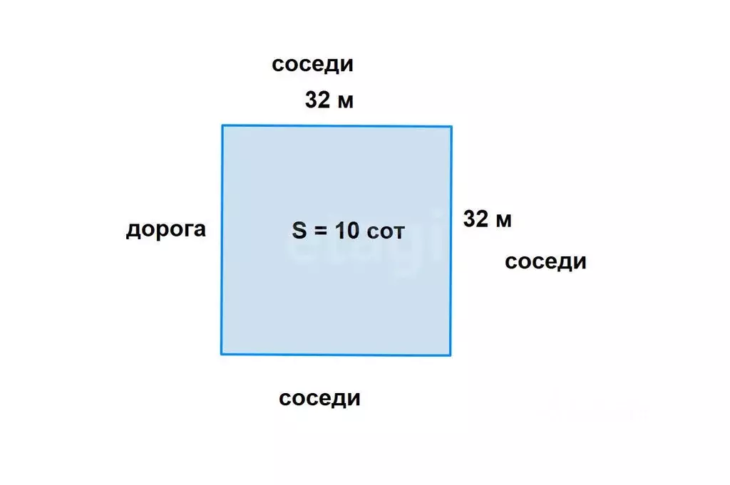 Участок в Московская область, Дмитровский муниципальный округ, ... - Фото 2