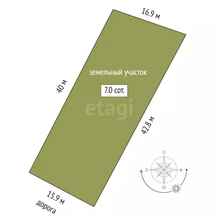 Участок в Тюменская область, Тюменский муниципальный округ, с. Онохино ... - Фото 2