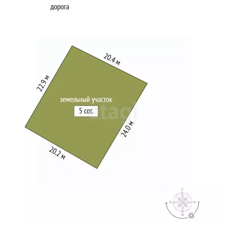 Участок в Краснодарский край, Геленджик городской округ, с. Кабардинка ... - Фото 2