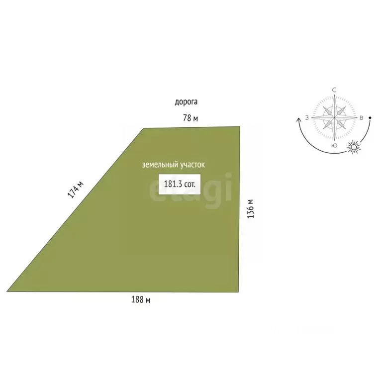 Участок в Крым, Советский район, с. Красногвардейское ул. Дзержинского ... - Фото 2