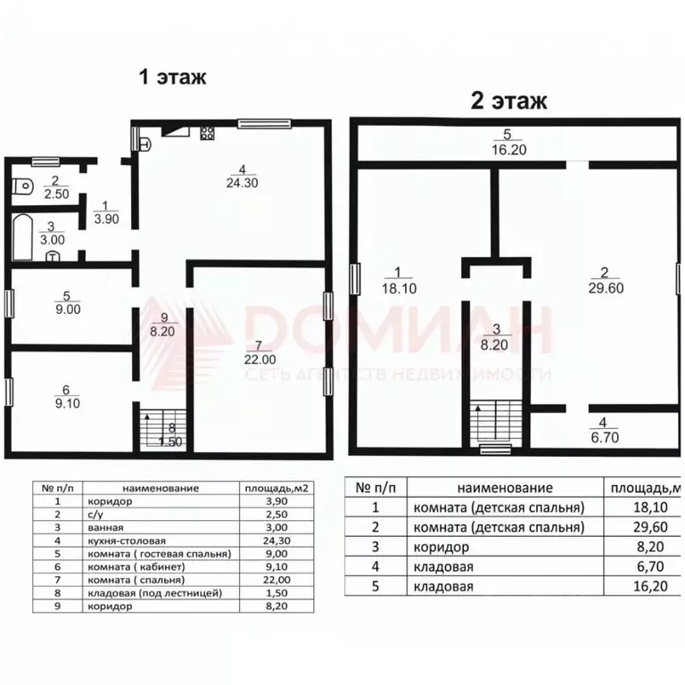 Дом в Ростовская область, Новочеркасск Буденновская ул., 153 (170 м) - Фото 1