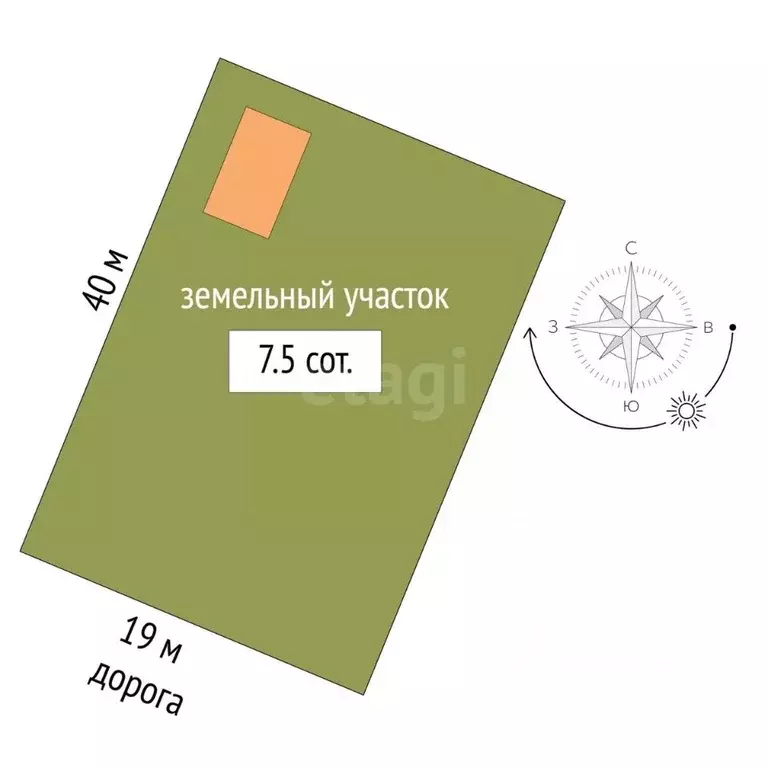 Участок в Тюменская область, Тюмень Березняковский мкр, ул. ... - Фото 0