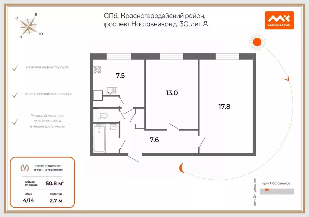 2-к кв. Санкт-Петербург просп. Наставников, 30 (50.8 м) - Фото 2