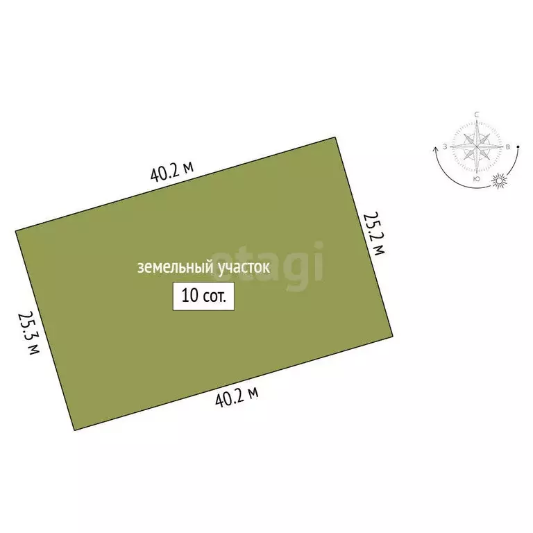 Дом в Гостилицкое сельское поселение, коттеджный посёлок Фаворит (115 ... - Фото 1