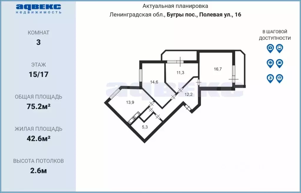 3-к кв. Ленинградская область, Всеволожский район, пос. Бугры ул. ... - Фото 2