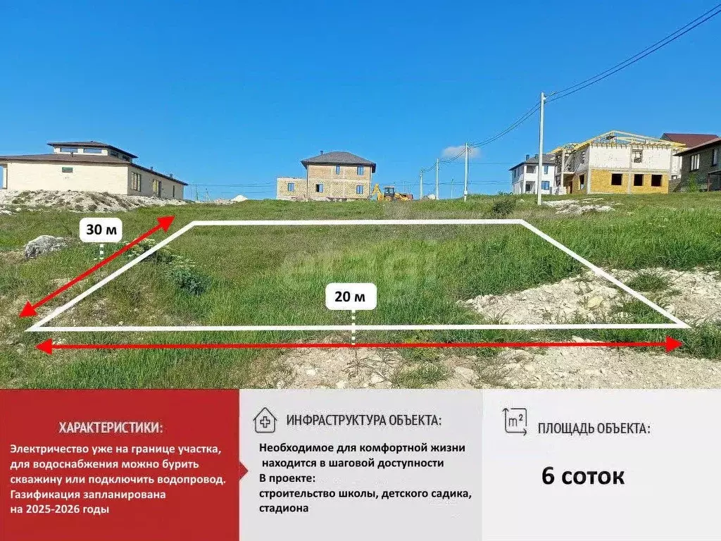 Участок в Крым, Симферополь ул. Крымского ополчения (6.0 сот.) - Фото 1