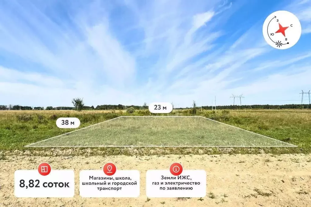 Участок в Тюменская область, Тюменский муниципальный округ, с. Щербак  ... - Фото 2