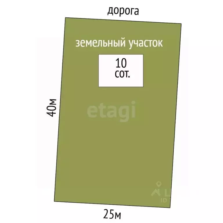 Участок в Тамбовская область, пос. Первомайский, Майский мкр ул. ... - Фото 2