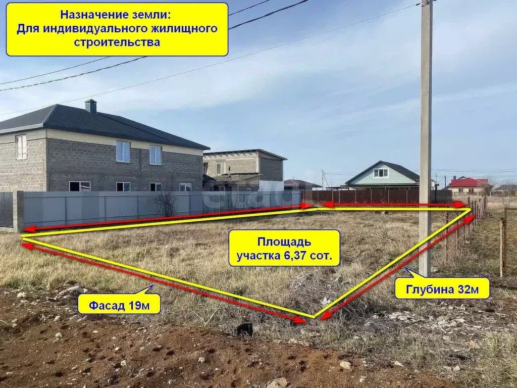Участок в Краснодарский край, Анапа муниципальный округ, с. ... - Фото 0