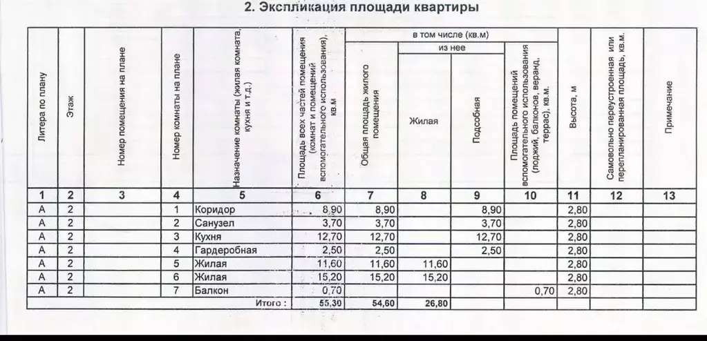 2-к кв. Ростовская область, Таганрог ул. Победы (54.0 м) - Фото 2
