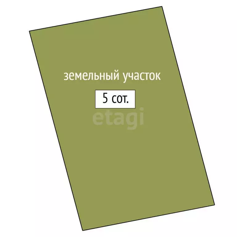 Участок в Тюмень, Васильковая улица (5 м) - Фото 1