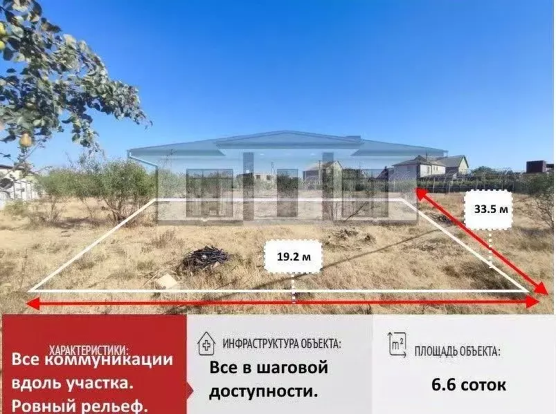 Участок в Крым, Симферопольский район, с. Скворцово ул. Мира (6.6 ... - Фото 1