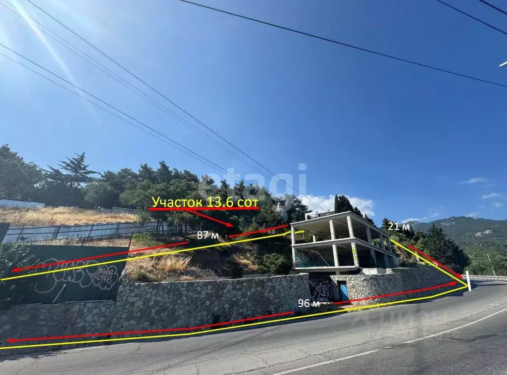 Участок в Крым, Ялта муниципальный округ, Массандра пгт  (13.6 сот.) - Фото 1