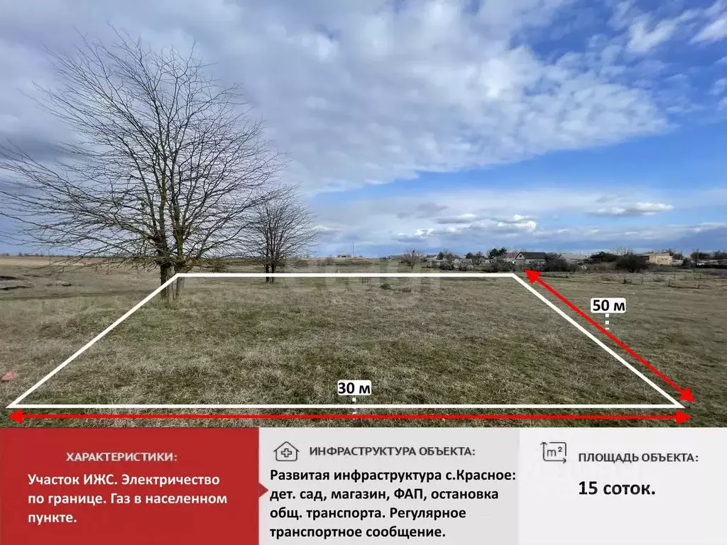 Участок в Крым, Симферопольский район, Первомайское с/пос, с. Красное ... - Фото 1