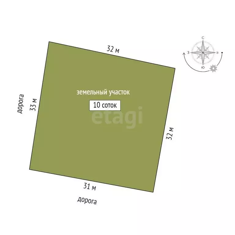 Участок в Тюменский район, СНТ Горошинка, Зелёная улица (10 м) - Фото 0