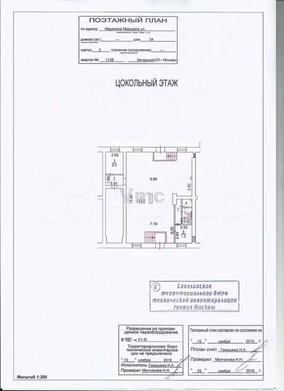 Аренда ПСН 142м2 - Фото 0