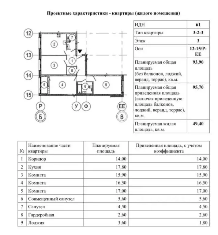 3-к кв. Санкт-Петербург бул. Измайловский, 4к2 (94.1 м) - Фото 1